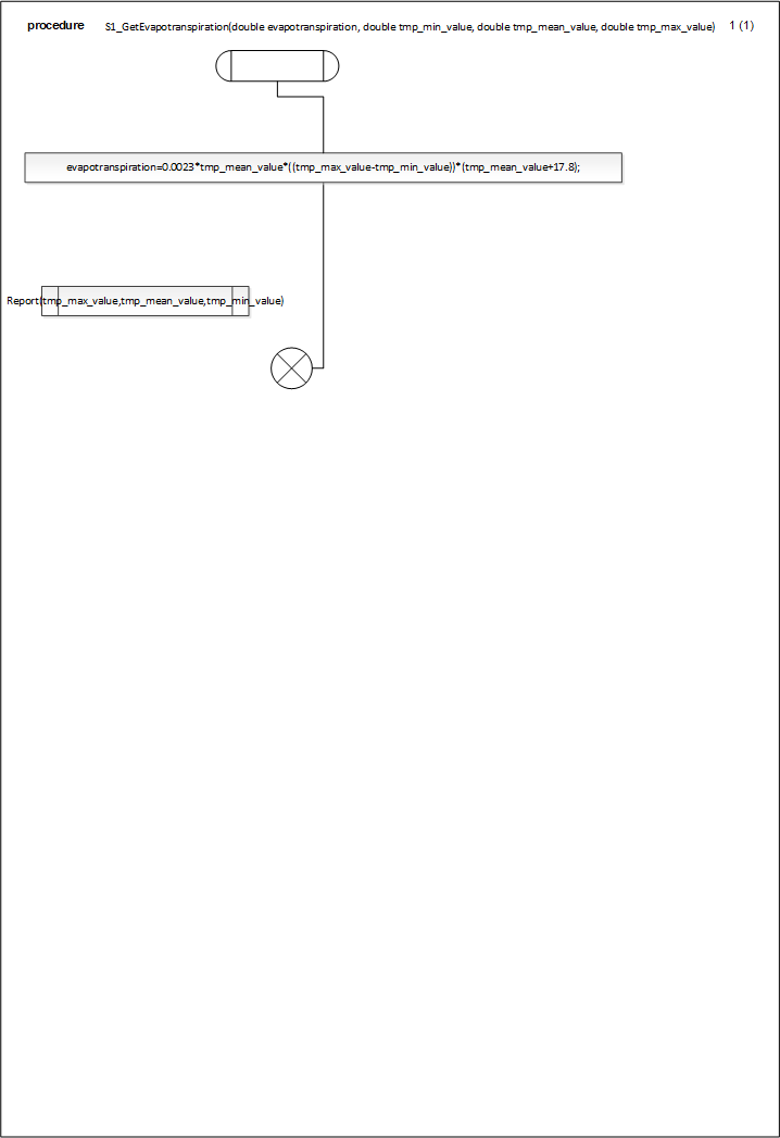 S1_GetEvapotranspiration_1.png