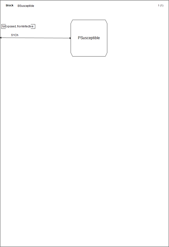BSusceptible_1.png