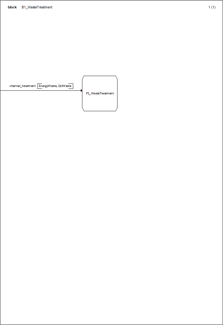 B1_WasteTreatment_1.png