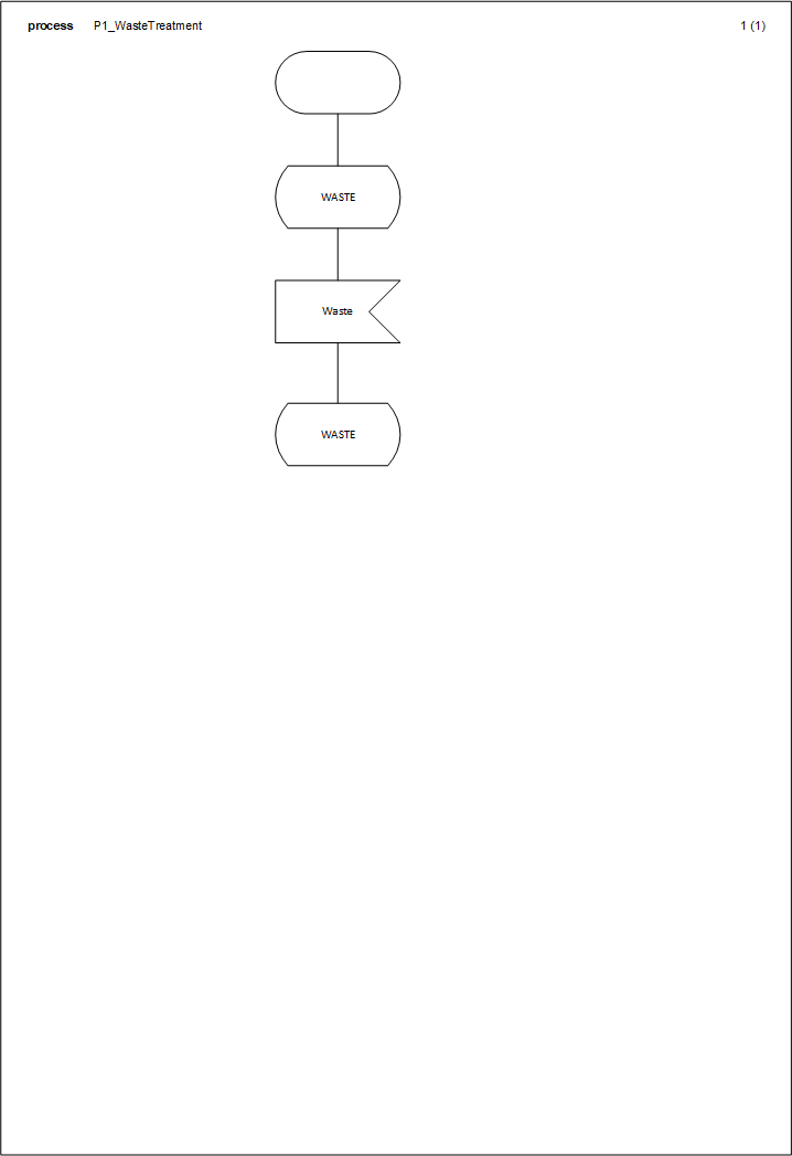 P1_WasteTreatment_1.png