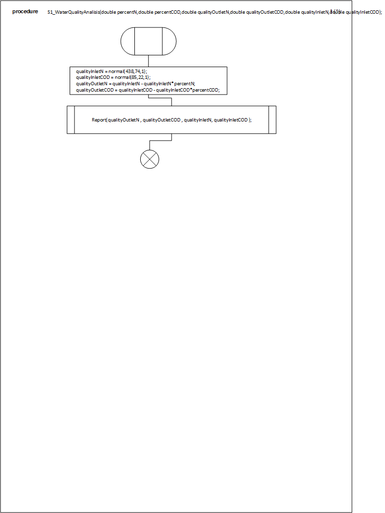 S1_WaterQualityAnalisis_1.png