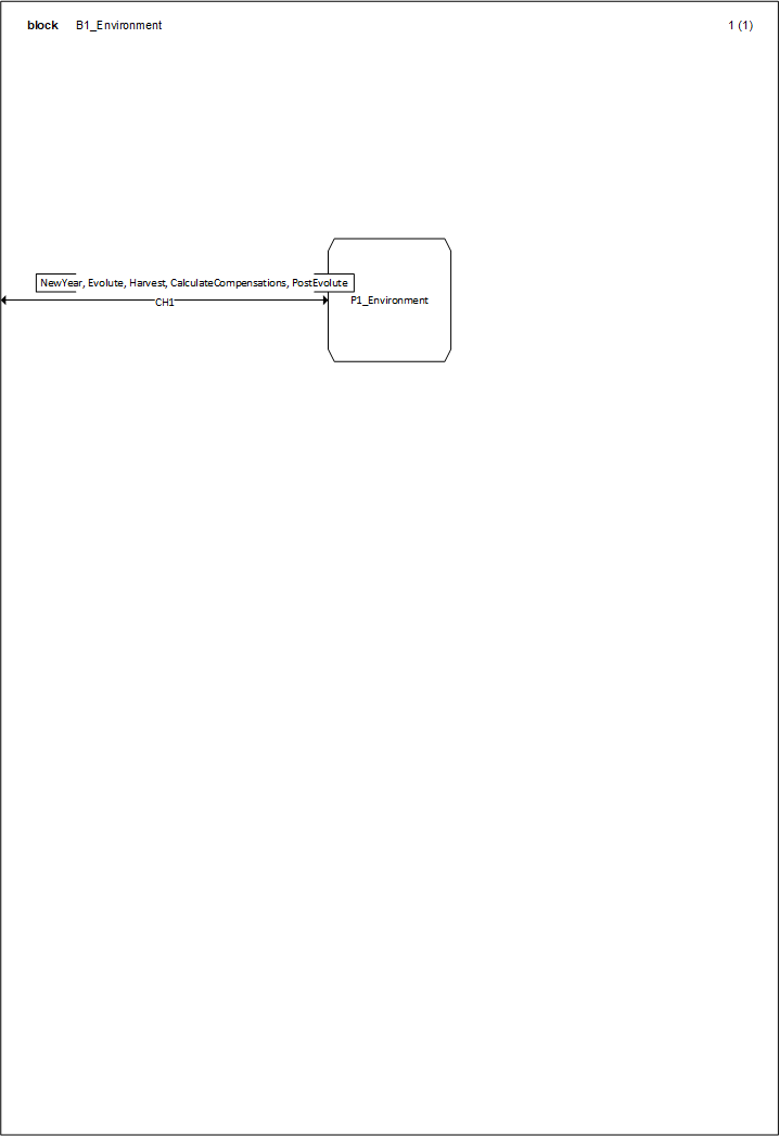 B1_Environment_1.png