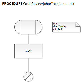 CodeReview_1.png